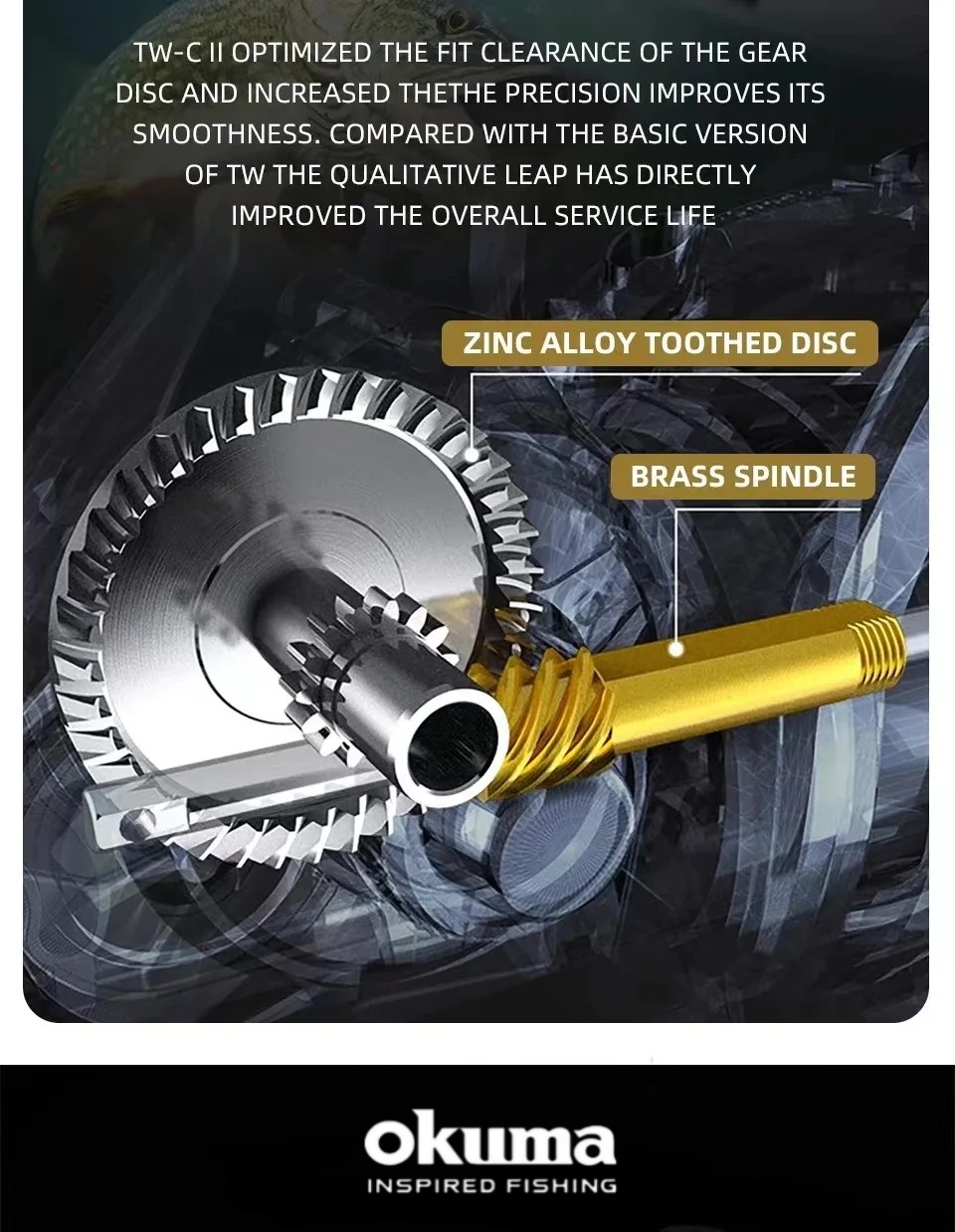 La nuova molla da pesca Okuma, - Kastking Reel Zephyr recensione e prezzo