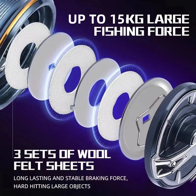 La nuova molla da pesca Okuma, - Kastking Reel Zephyr recensione e prezzo