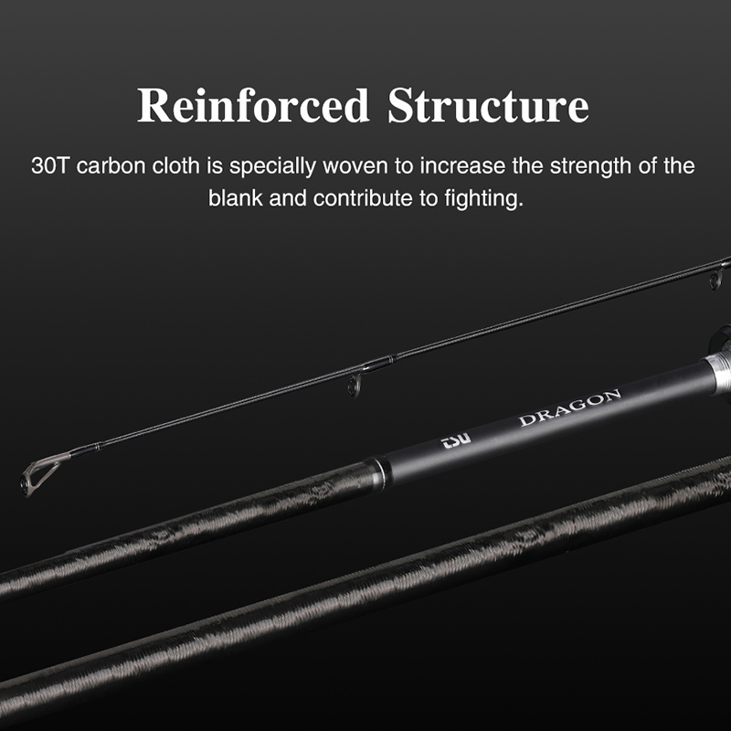 Canna da pesca TSURINOYA per l - Kastking Reel Zephyr recensione e prezzo