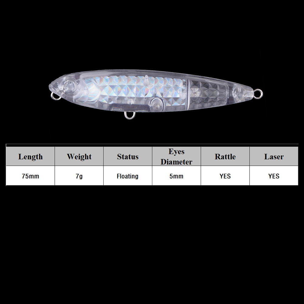 Chan’sHuang 20 Pezzi Esche da  - Fishing Lure Topwater recensione e prezzo