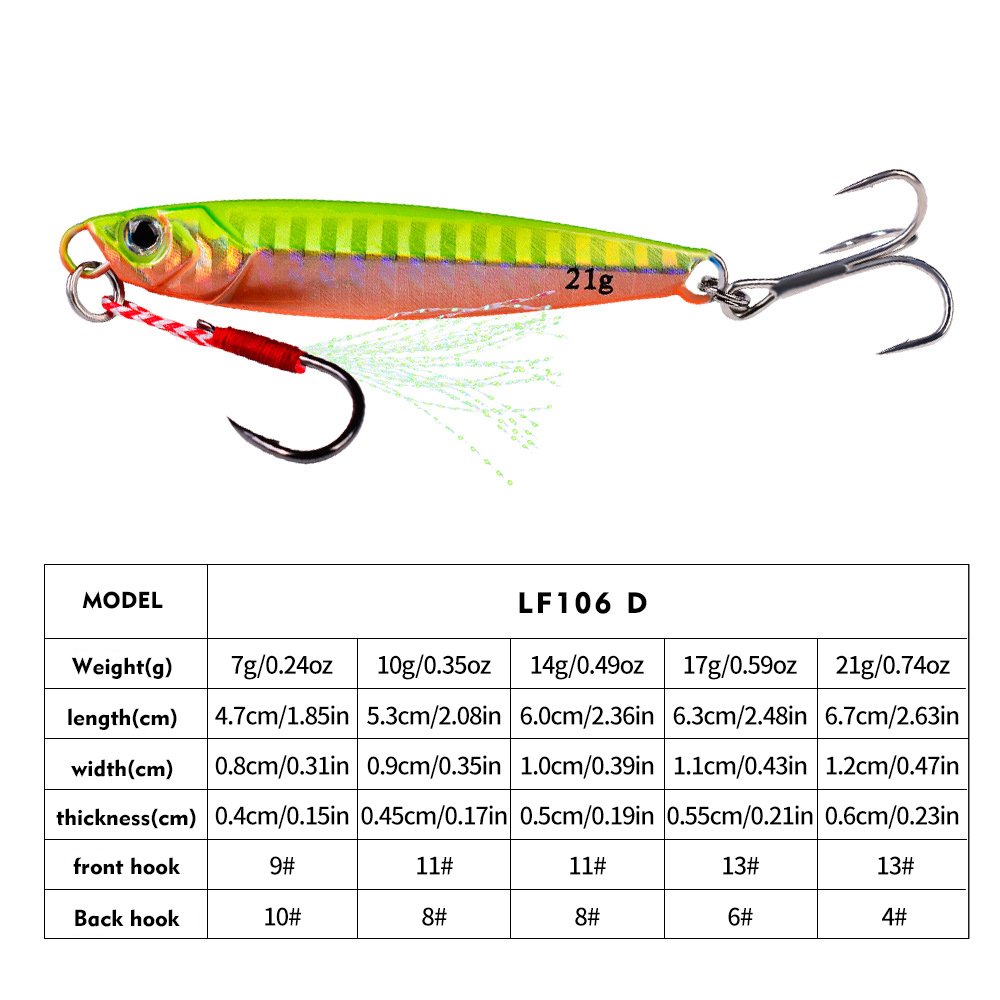 PROBEROS Set di 5 Esche Artifi - Fishing Lure Spoon recensione e prezzo